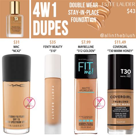 estee lauder double wear foundation dupe.